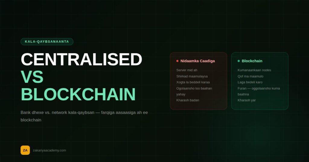 waa-maxay-blockchain
