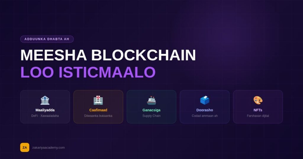 waa-maxay-blockchain
