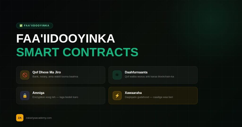 smartcontract