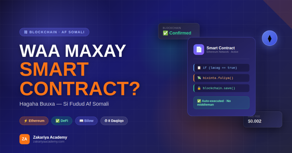 Smart Contract waa maxay - CryptoSomali"